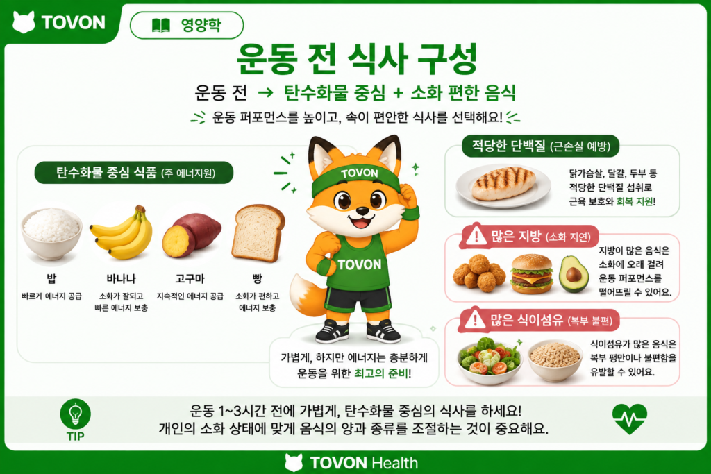 운동 전 식사와 운동 후 식사, 무엇을 먹어야 할까? 운동 전 식사에 좋은 밥, 빵, 고구마, 바나나와 같은 탄수화물 식품