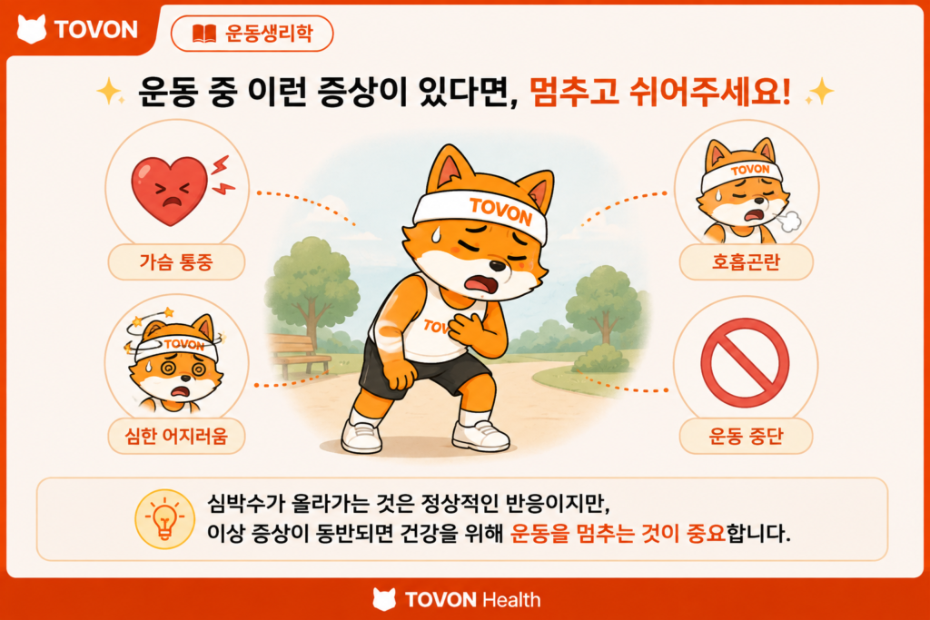 운동하면 심박수가 올라가는 이유는 무엇일까? 운동 중 가슴 통증과 어지러움 등 이상 증상이 나타날 때 운동을 중단해야 함을 설명하는 그림