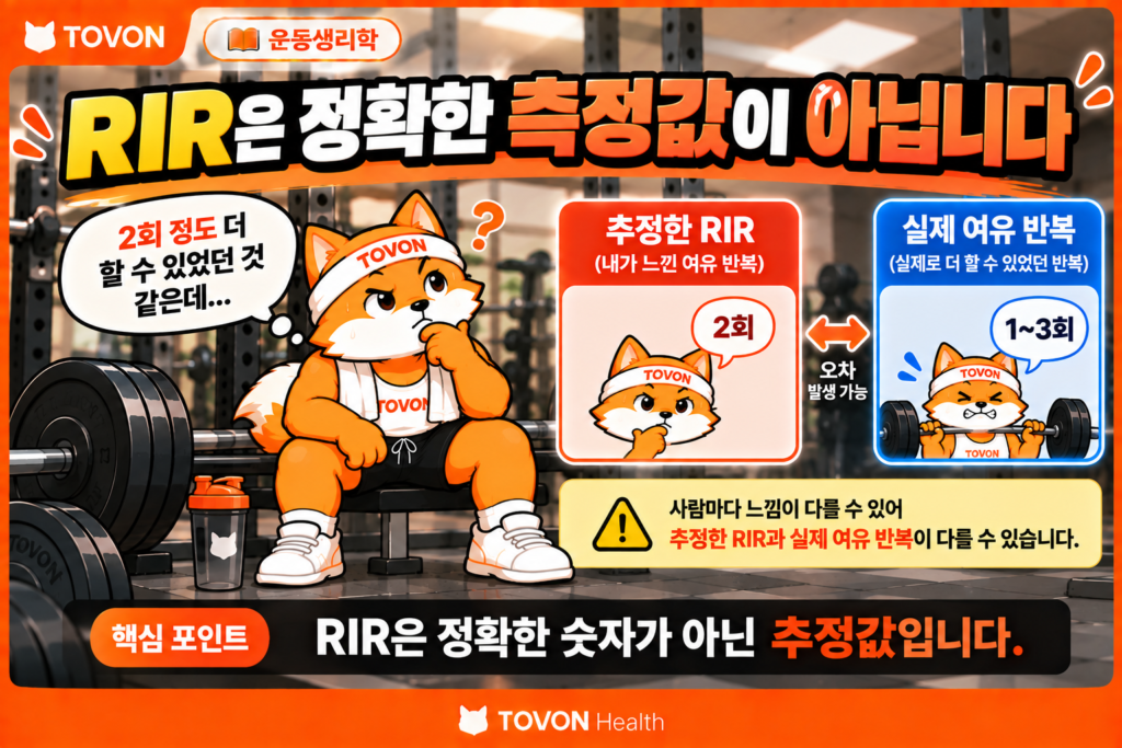 RIR이 실제 남은 반복 횟수를 정확하게 측정하는 값이 아니라 주관적인 추정값임을 설명하는 인포그래픽
