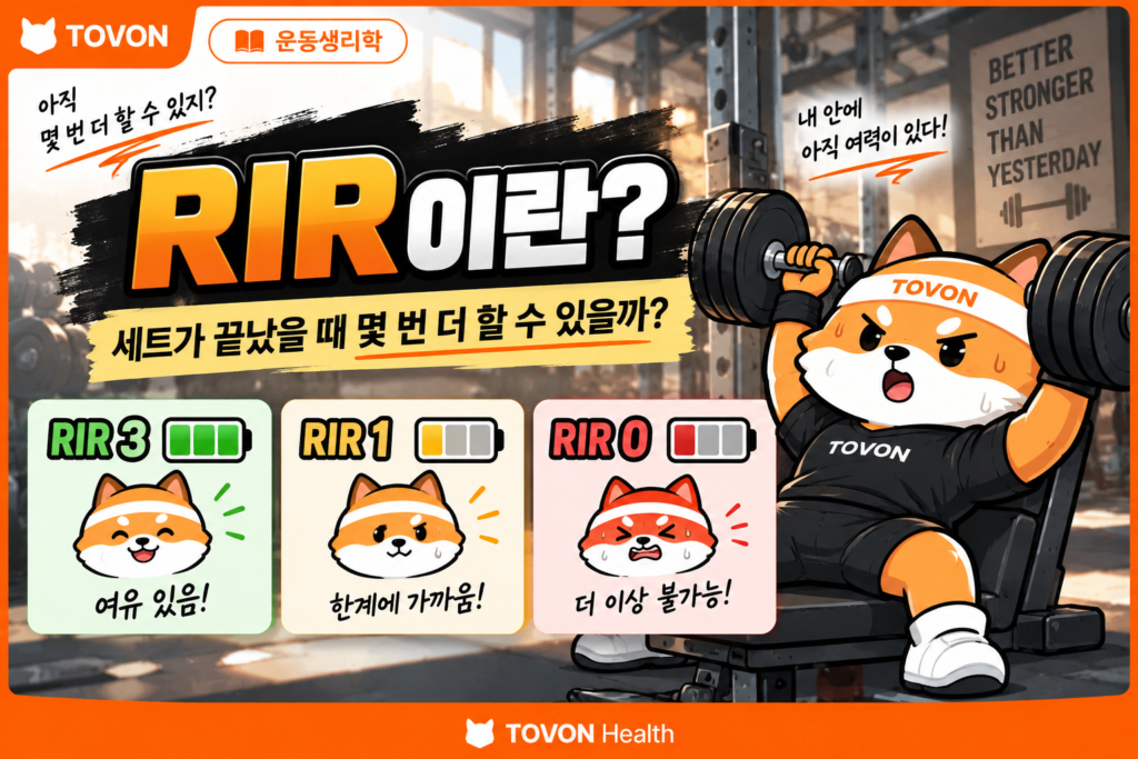 RIR이란? 헬스에서 RIR 뜻과 활용법 RIR을 배터리 잔량으로 표현해 웨이트 운동의 남은 반복 횟수를 보여주는 토번이